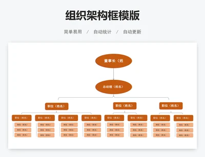 组织架构框模版