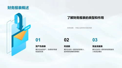 财务报表分析讲座PPT模板