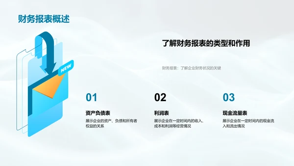 财务报表分析讲座PPT模板