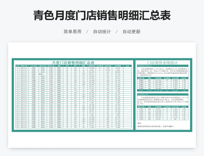 青色月度门店销售明细汇总表