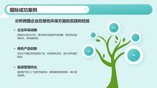 绿色插画风绿色环保理念与实践PPT模板