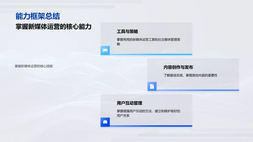 新媒体运营培训课程PPT模板