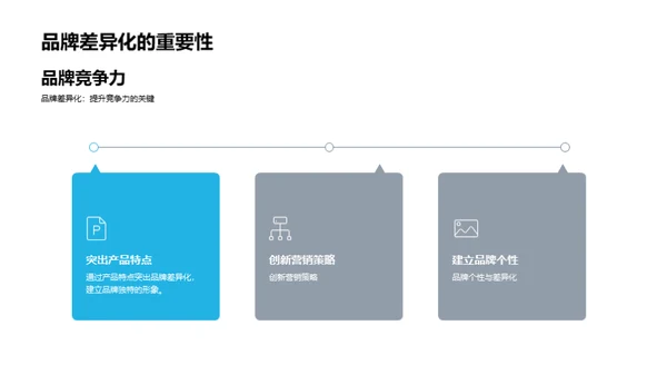 七夕营销全攻略