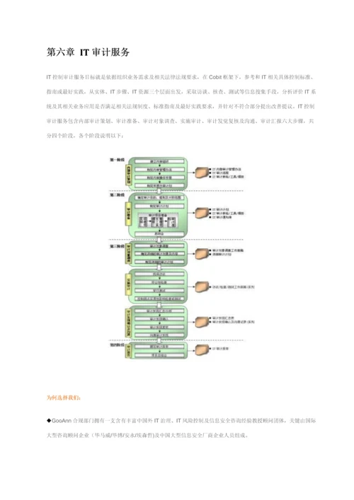 信息安全管理综合体系咨询PDCA.docx