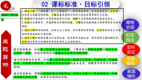 第三单元  第一次世界大战和战后初期的世界  单元复习课件（部编版）