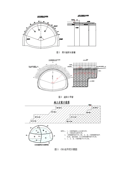 隧道施工汇报材料