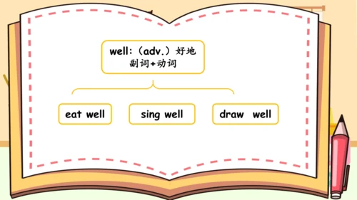 Unit 5 There is a big bed 复习课件（词组+句型+语音+语法+写作指导）
