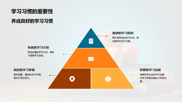 家庭教育指导策略