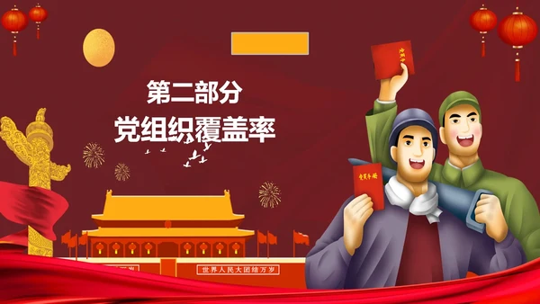 发展对象党员党课教育PPT讲稿