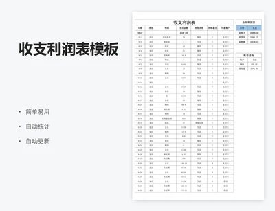收支利润表模板