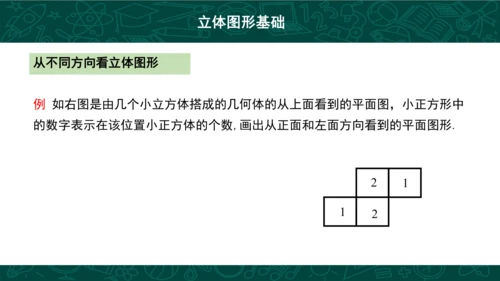第四章 几何图形初步复习 课件(共49张PPT)-2023-2024学年七年级数学上册同步精品课堂（