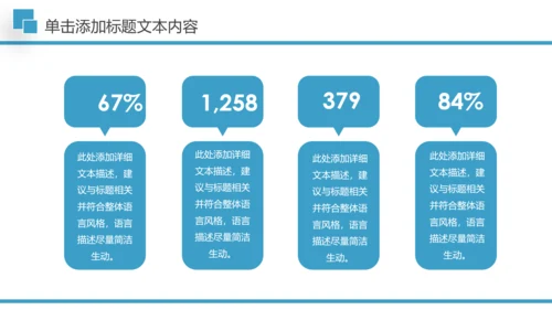 医疗医学行业汇报科研方案工作总结动态PPT模板