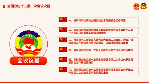 全国两会政协工作报告学习解读PPT模板