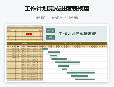 工作计划完成进度表模版
