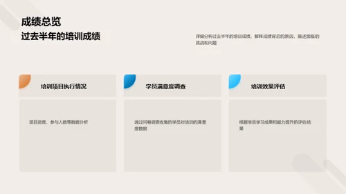 培训之旅：半年回顾与展望