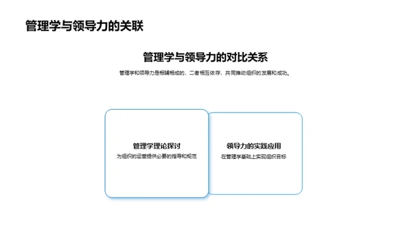 领导力视角的管理学探究