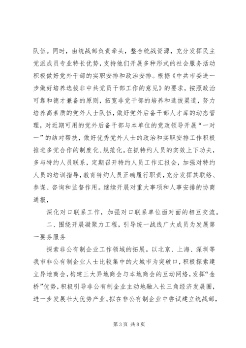 市委统战部举行专题党课 (3).docx