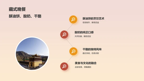 橙色扁平风旅游出行计划旅游攻略PPT模板