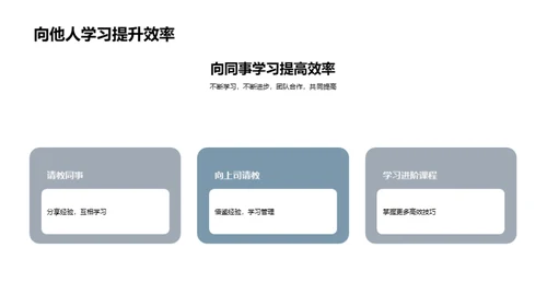 办公效率提升攻略