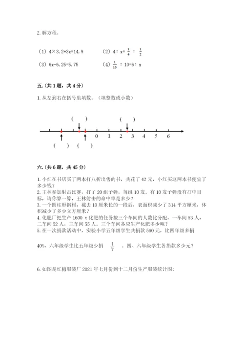 人教版六年级数学小升初试卷【能力提升】.docx