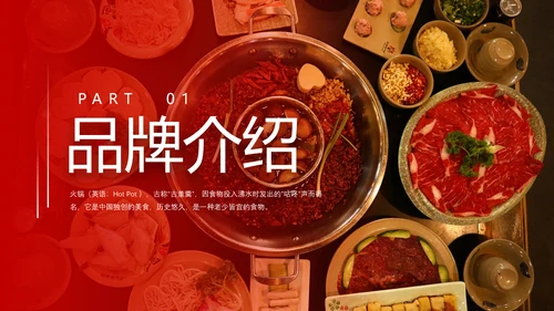 连锁餐饮火锅品牌招商加盟PPT模板