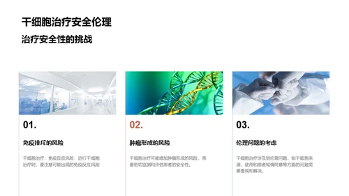 科技风生物医疗教学课件PPT模板