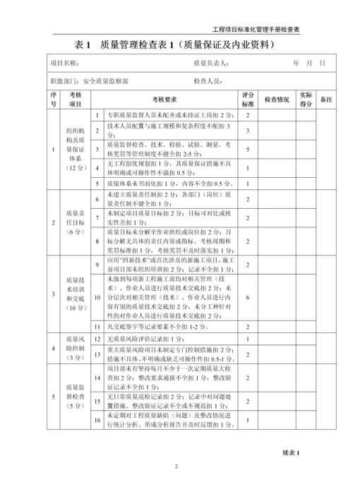 中铁工程项目管理标准化手册检查用表(30个).docx