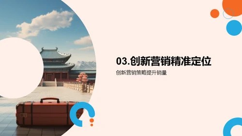 旅游营销策略揭秘