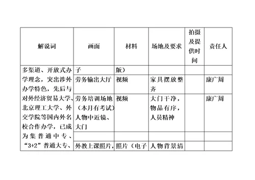 宣传片拍摄计划书