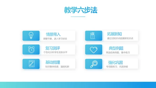 蓝色医疗医院运营分析报告动态PPT模板