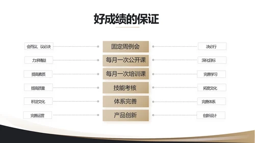 2021奢华尊贵年终工作总结述职报告PPT