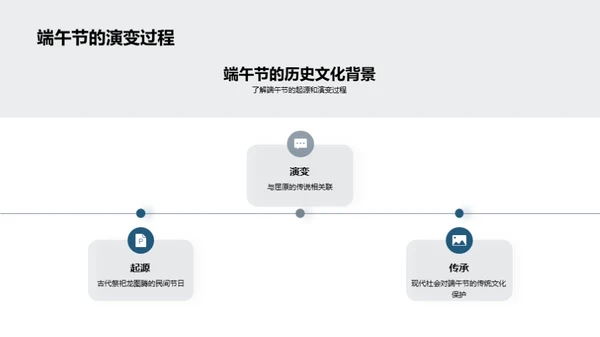 端午节文化探析