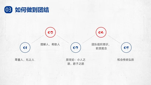 蓝色复古团结友善PPT课件主题班会
