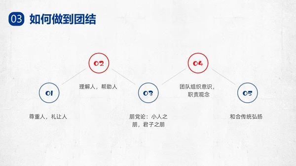 蓝色复古团结友善PPT课件主题班会