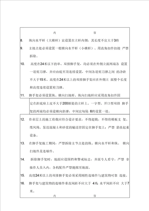 脚手架搭设与拆除安全技术交底