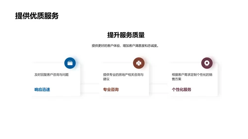 电商引领房产新赛道