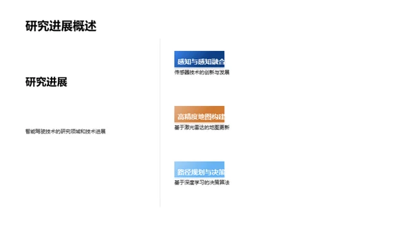 货运智能驾驶新纪元