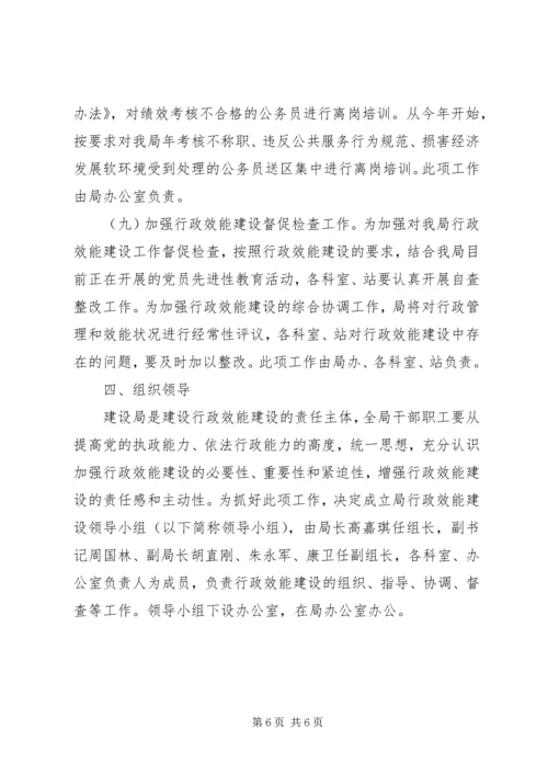 行政效能建设方案 (3).docx