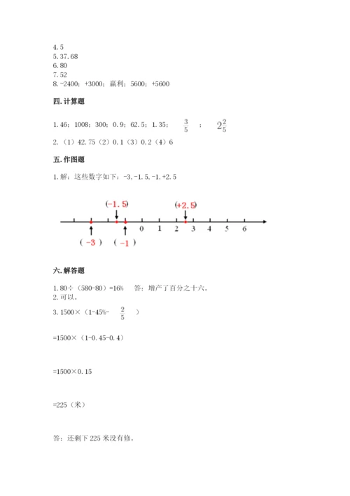 小升初六年级期末测试卷加答案.docx