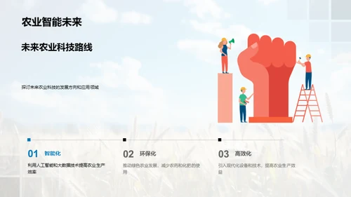 农业科技演进与展望