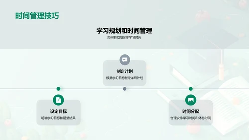 本科学习规划