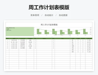 周工作计划表模版