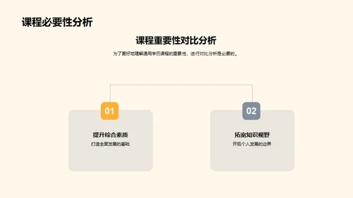 通用学历课程洞察