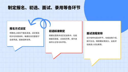 蓝色3D风大学校园社团招聘指南PPT模板