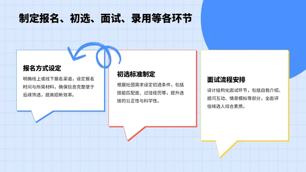 蓝色3D风大学校园社团招聘指南PPT模板