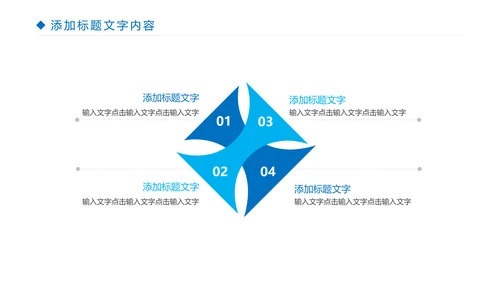 简约医疗工作医学研究工作汇报PPT模板
