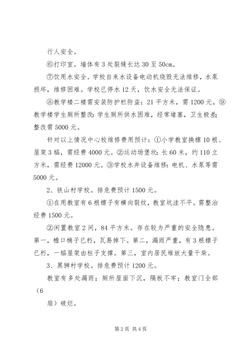 学校安全检查报告 (2).docx