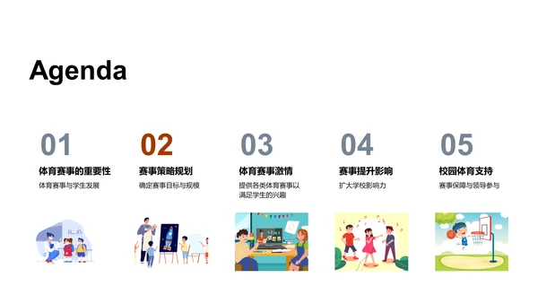 体育赛事的力量
