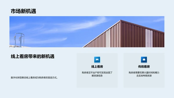 数字化看房解析PPT模板