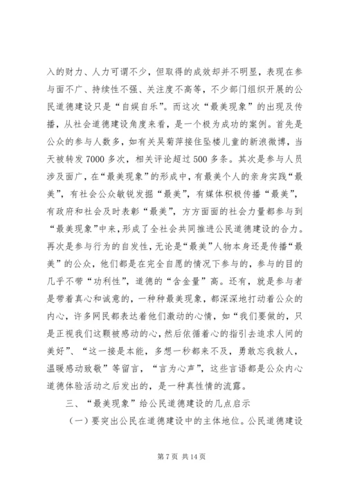 公民最美现象道德创建思考.docx